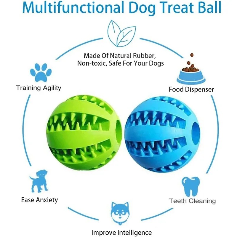 1pc Dog Toy Snack Ball Interac - Food Snacks Distribution review and price